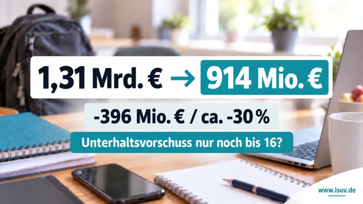 Trotz Kritik: Kürzungen beim Unterhaltsvorschuss gehen in den Haushaltsausschuss/ Jetzt wird über 400 Mio. weniger beraten