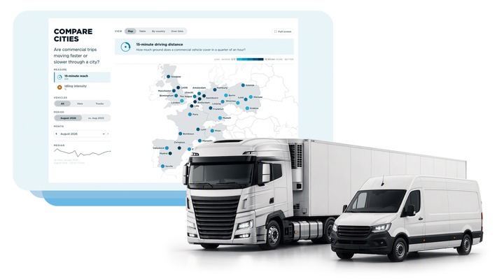 Webfleet und Mobito vertiefen Partnerschaft für die Aufbereitung und Analyse vernetzter Fahrzeugdaten